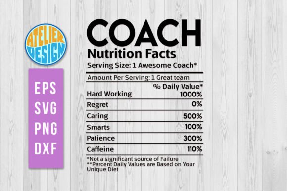 Coach Nutrition Facts SVG: A Designer’s Review