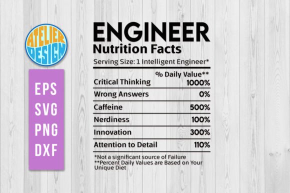 Engineer Nutrition Facts SVG: A Designer’s Review
