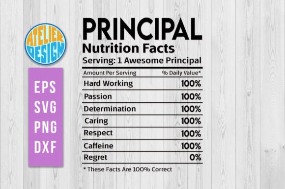 Principal Nutrition Facts SVG: A Designer’s Review
