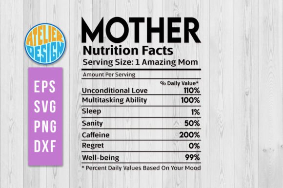 Reviewing Mother Nutrition Facts SVG for Embroidery