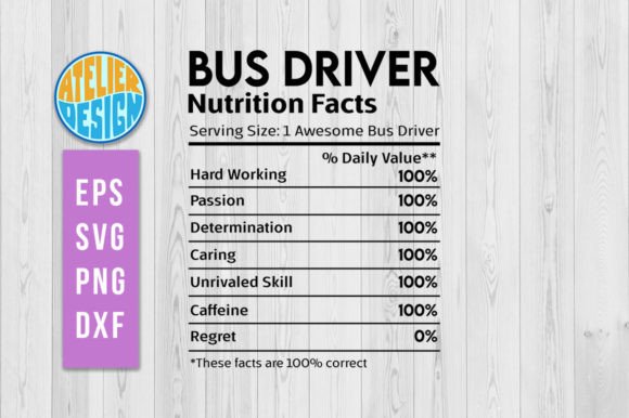 Reviewing the Bus Driver Nutrition Facts SVG for Stitch Projects