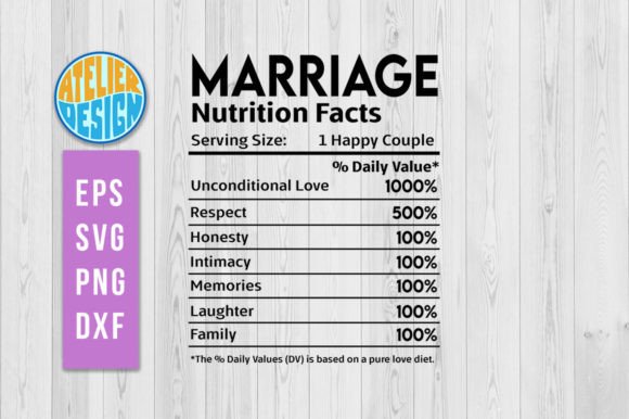 Reviewing the Marriage Nutrition Facts SVG for Embroidery