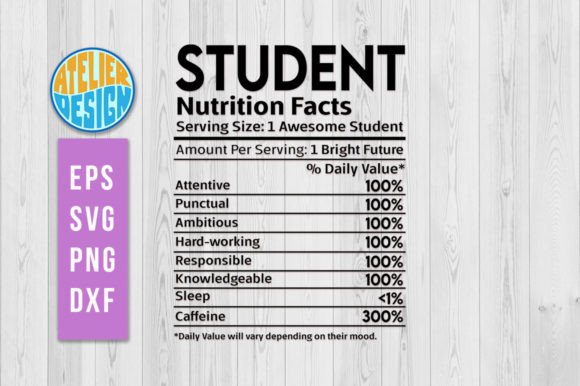 Student Nutrition Facts SVG: A Designer’s Review